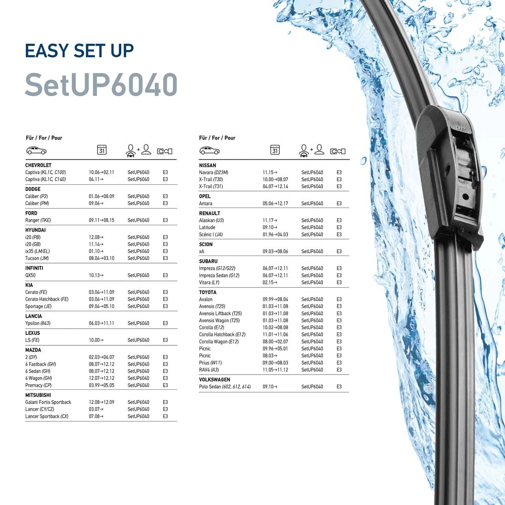 9XW358164281 HELLA Склоочисники лобового скла
