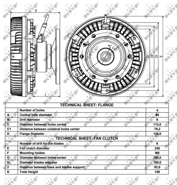 5001867519 Renault (RVI) Гідромуфта приводу вентилятора
