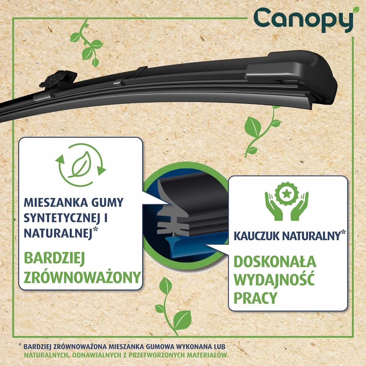 Щітка-двірник лобового скла, водійська VALEO 583985 ціна, від 16.88 USD