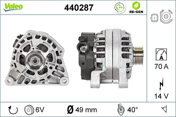 Генератор TRW LRA02842 ціна, від 65.14 USD