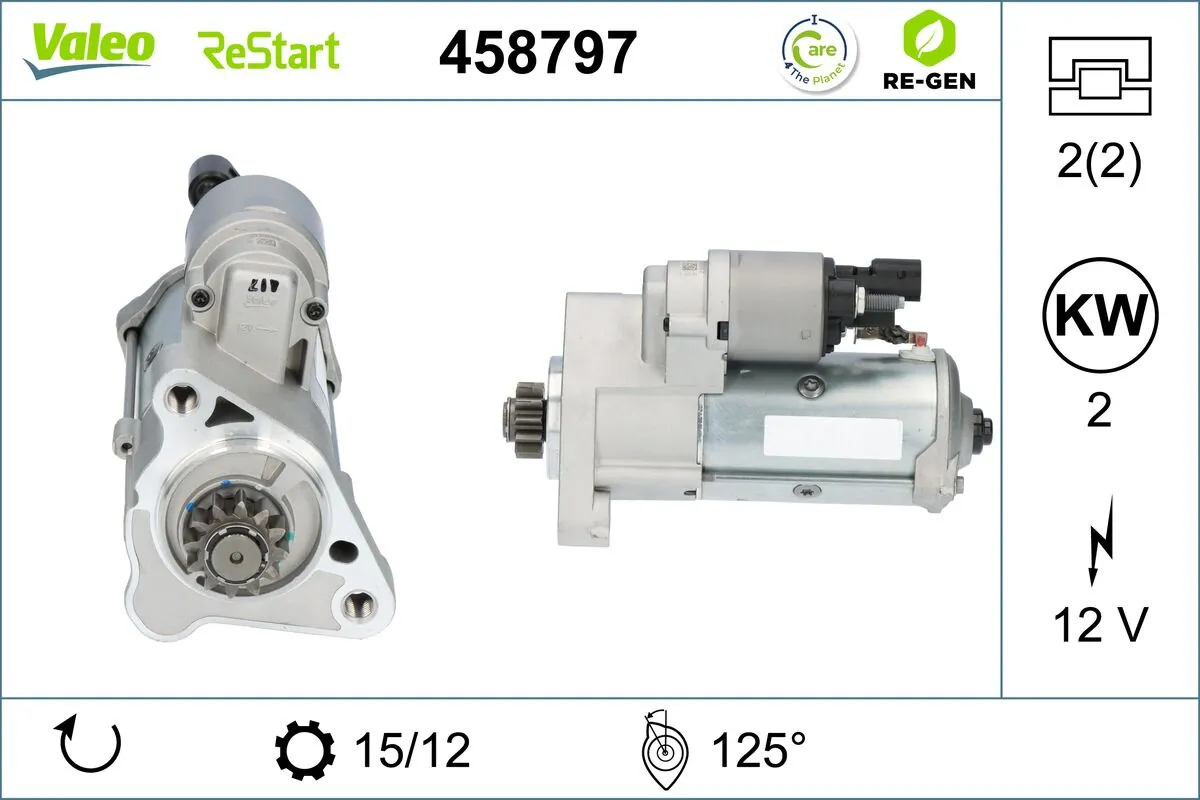 RSW22R15 VALEO Стартер двигуна