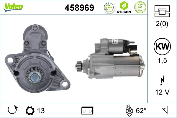 Стартер VALEO RSW20R10 ціна, від 51.37 USD