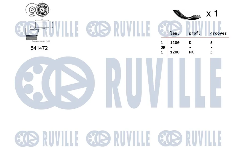 570062 Ruville Ремінь приводний, агрегатів, комплект