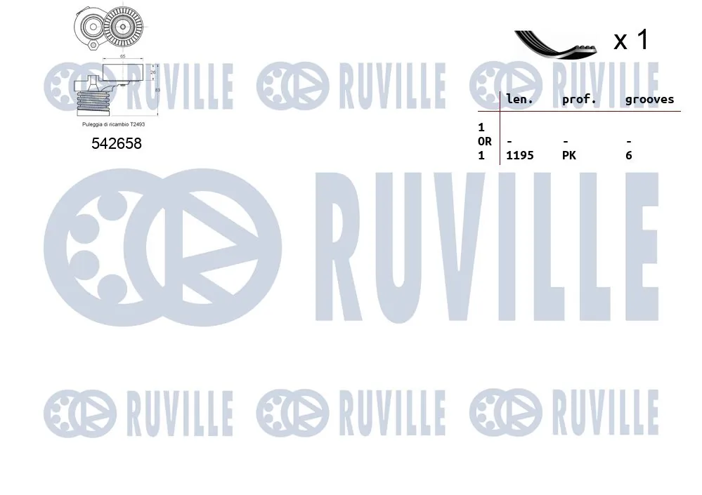 570190 Ruville Ремінь приводний, агрегатів, комплект