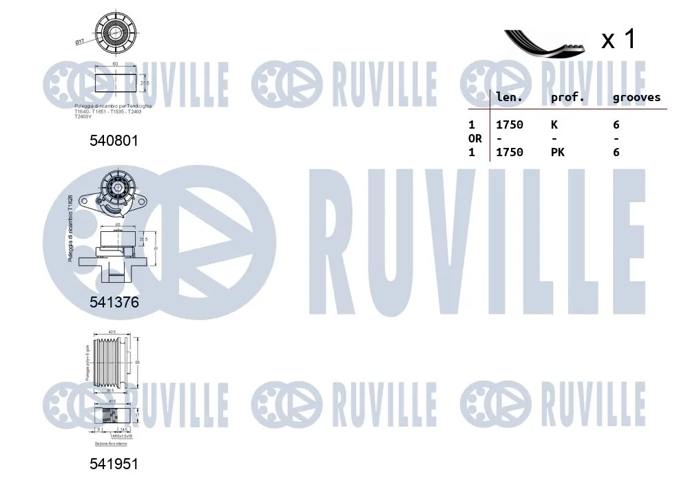570164 Ruville Ремінь приводний, агрегатів, комплект