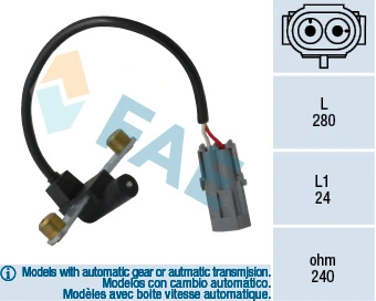 ДПКВ на Renault 21  L48