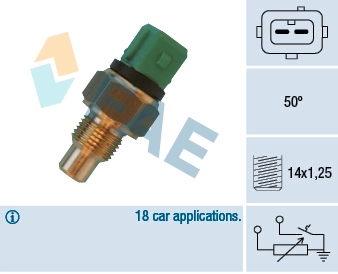 Купити 9625202480 Renault (RVI) Датчик температури охолоджуючої рідини