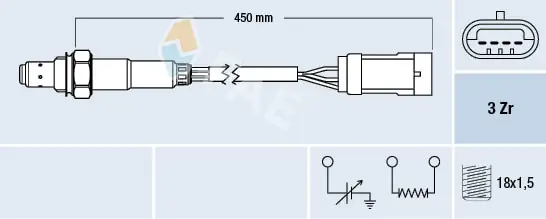 Датчик кисню на Renault Scenic I JA0, JA1, FA0