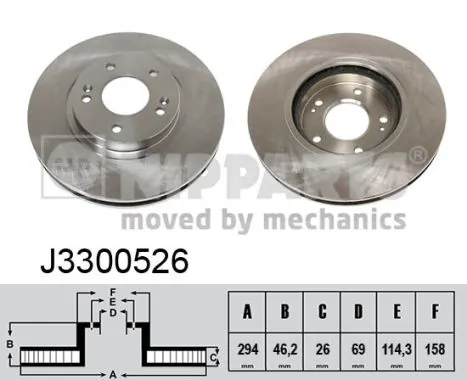 Диск переднього гальма BRC 5171226100 ціна, від 41.00 USD
