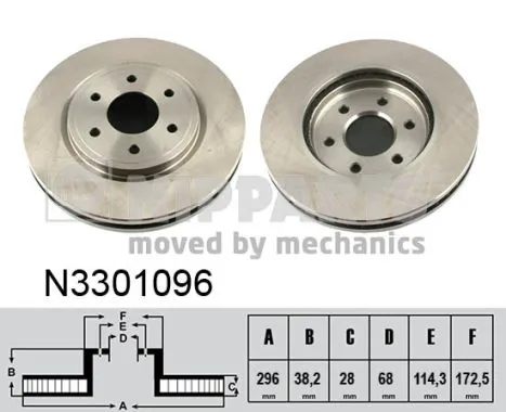 Гальмівні диски передні 8001580C Cifam
