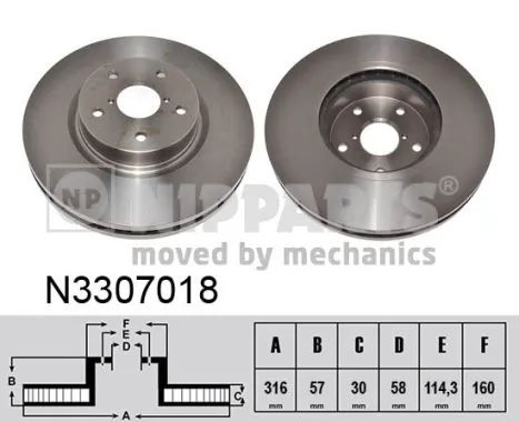 Купити RN1527V Nibk Ротор гальмівний