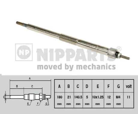 Свіча накалу NGK DP61 ціна, від 12.67 USD