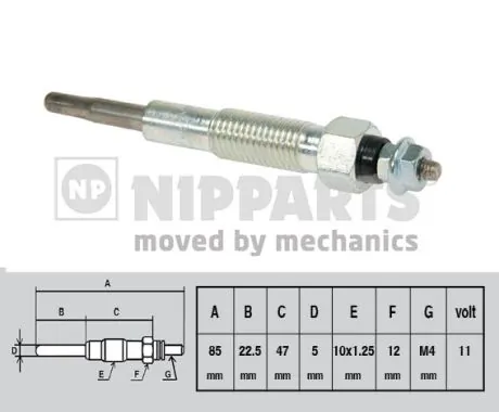 Свічки запалювання NGK Y721J