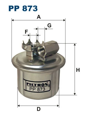 IPF414 Interparts Фільтр палива