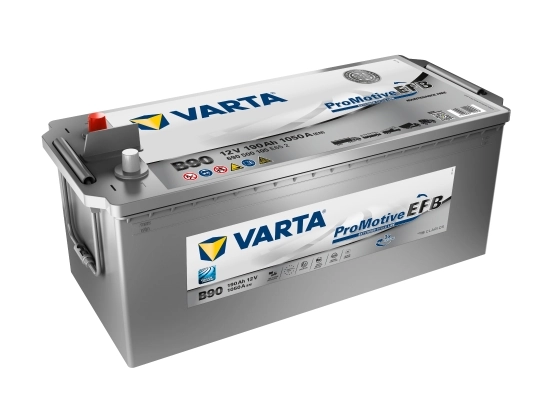 Батарея акумуляторна Bosch TE077 ціна, від 267.59 USD