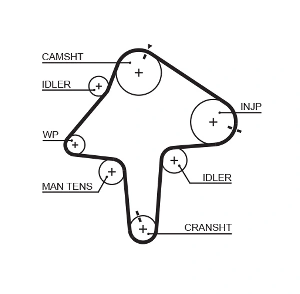 5482XS Gates