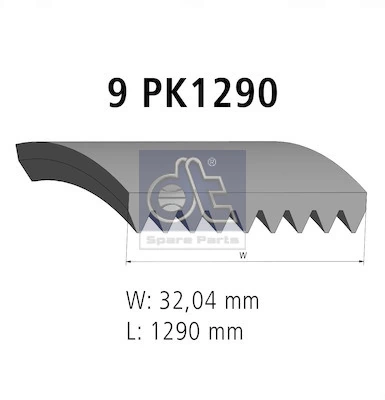 Клиновий ремінь Renault (RVI) 5000686750 ціна, від 15.23 USD