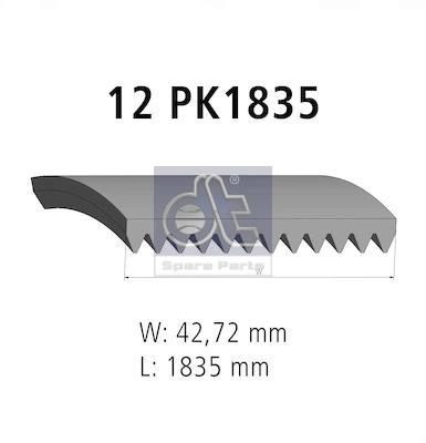 Клиновий ремінь Iveco 504022568 ціна, від 32.36 USD