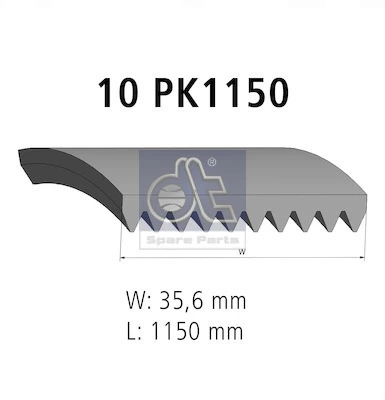 GAT10PK1145HD Gates Поліклиновий ремінь