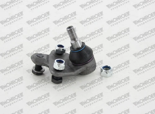 CBT107 CTR Кульові на авто