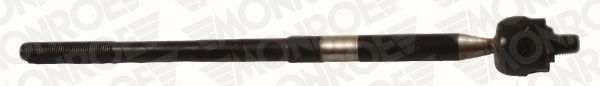 RL1S7280F Raiso Тяги кермові