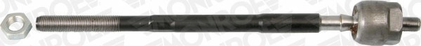 R574 Polcar Тяги кермові