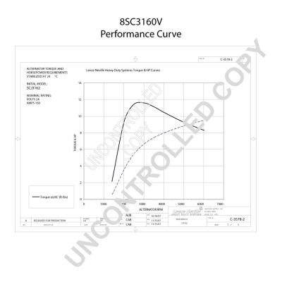8SC3160V Prestolite Авто генератор