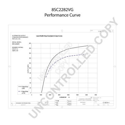 8SC2282VG Prestolite Авто генератор