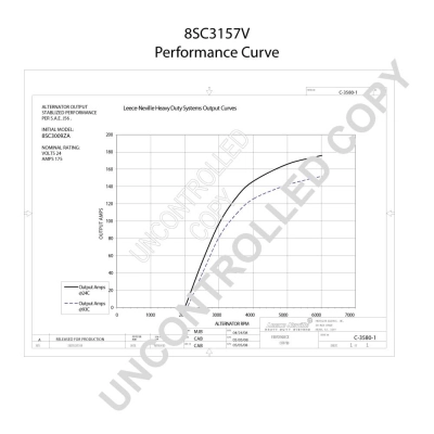 8SC3157V Prestolite Авто генератор