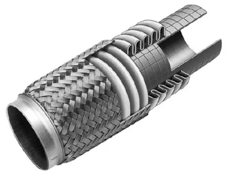 Гофра вихлопної системи на Renault Scenic II JM0, JM1