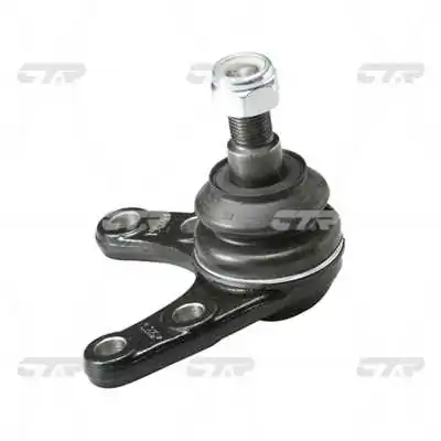CB0287 CTR Кульові на авто
