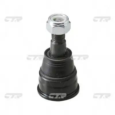 CB0123 CTR Кульові на авто