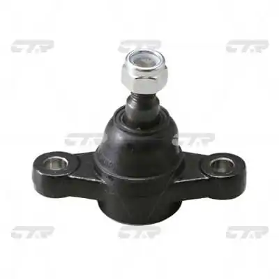 CB0185 CTR Кульові на авто