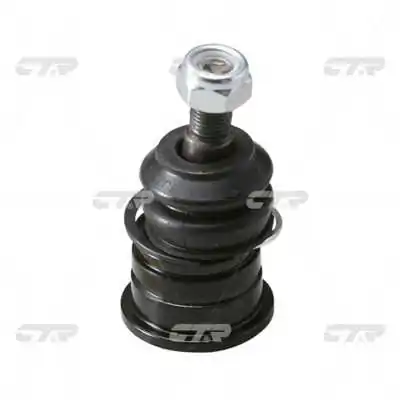 CB0401 CTR Кульові на авто