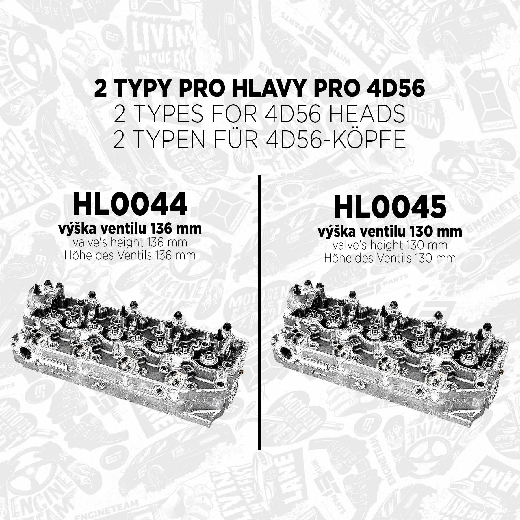 HL0045 ET Engineteam Головка циліндрів