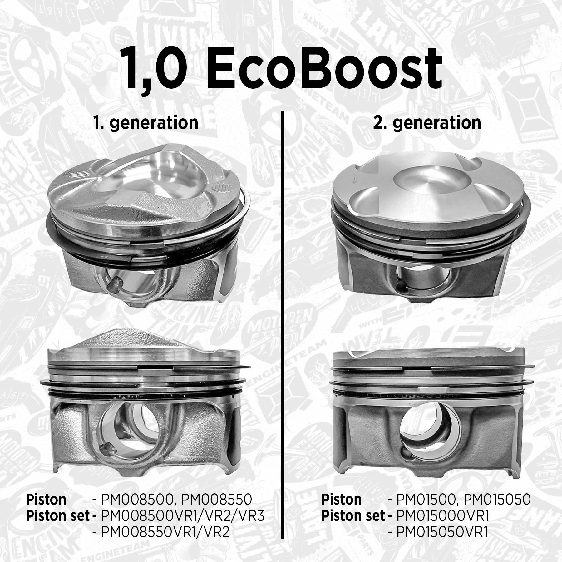 Поршень в зборі ET Engineteam PM008500 ціна, від 59.52 USD