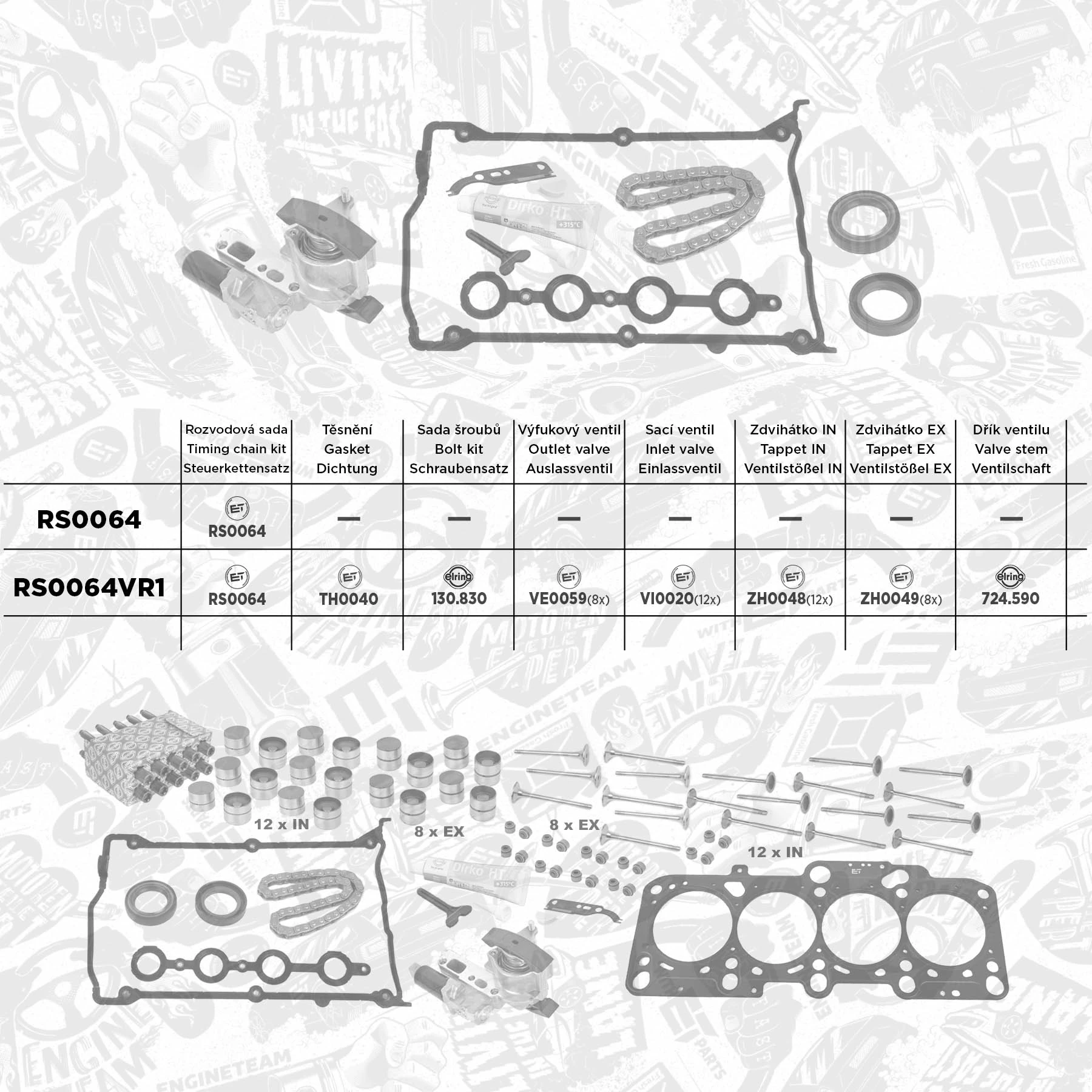 Комплект ланцюга ГРМ на Skoda SuperB I 3U4