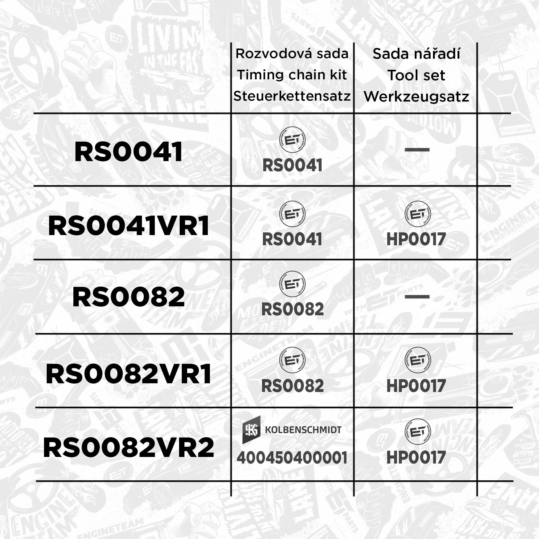 RS0082 ET Engineteam Ланцюг ГРМ, комплект