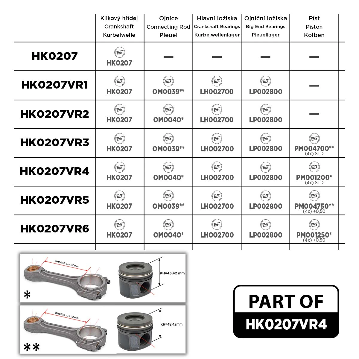 ES2510 DP Group Колінвал двигуна