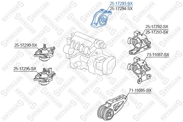 2517291SX Stellox Подушка (опора) двигуна, права задня