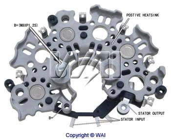 IBR240 WAI Привід стартера бендикс