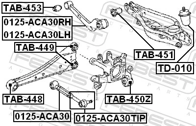 0125ACA30TIP Febest 