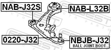 NABL32B Febest Сайлентблок переднього нижнього важеля