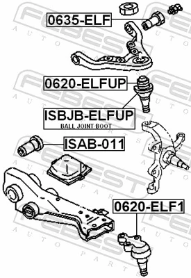 0635ELF Febest 