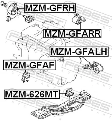 MZM626MT Febest Подушка (опора) двигуна, нижня