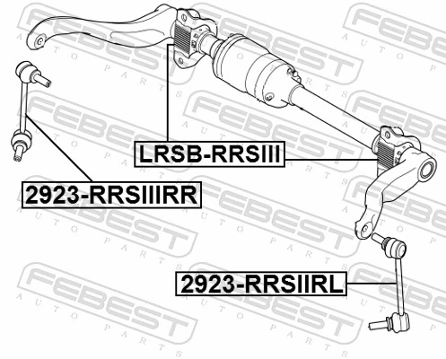 Втулка стабілізатора заднього Britpart LR048462 ціна, від 15.33 USD