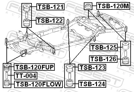 TSB120FUP Febest Кріплення платформи