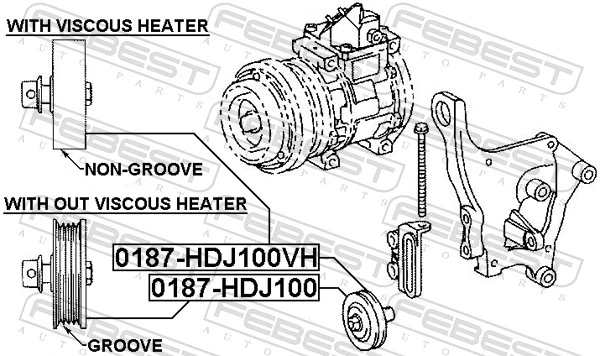 0187HDJ100HV Febest Ролик натяжителя ременя агрегатів