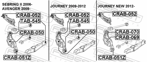 CRAB052 Febest Сайлентблоки поздовжніх важелів передньої підвіски
