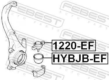 1220EF Febest Кульові на авто
